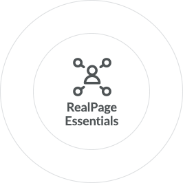 RealPage Essentials