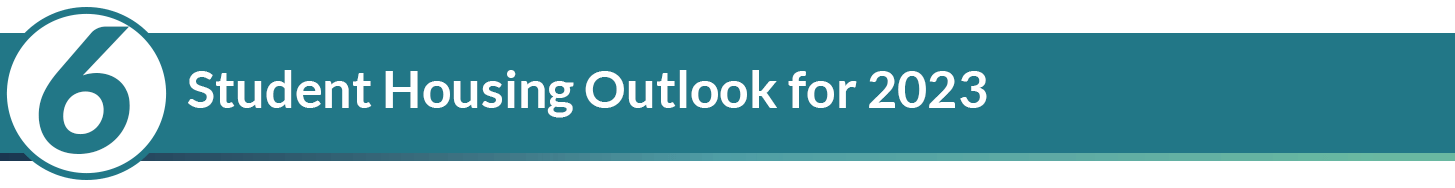 Graphic titled '6 Student Housing Outlook for 2023' with teal background and white text.