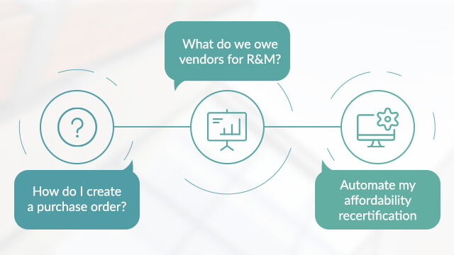 Three informational icons connected by lines, addressing purchase orders, vendor responsibilities, and automation of recertification.