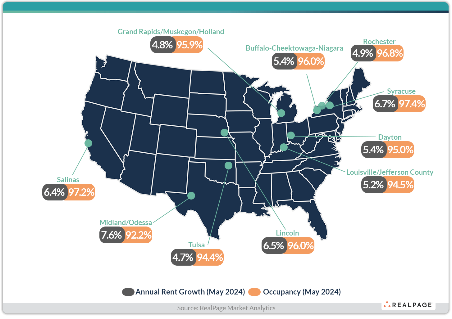 Map showing U.S. cities with highest annual rent growth and occupancy rates for May 2024.