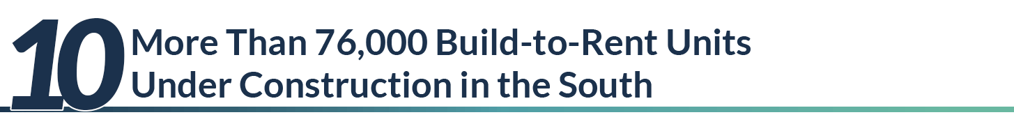 Text highlighting that there are over 76,000 build-to-rent units under construction in the South.