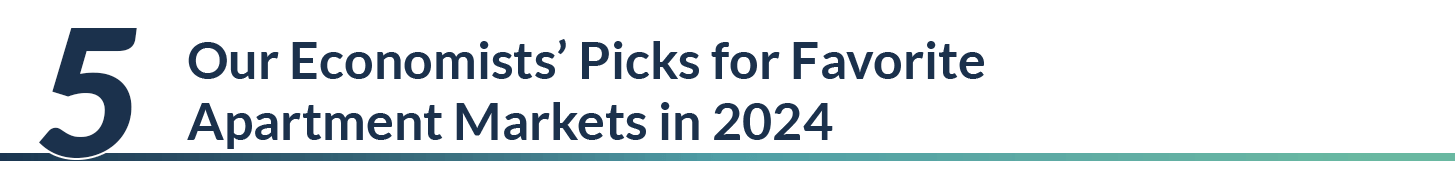 Text graphic highlighting the top 5 apartment markets chosen by economists for 2024.