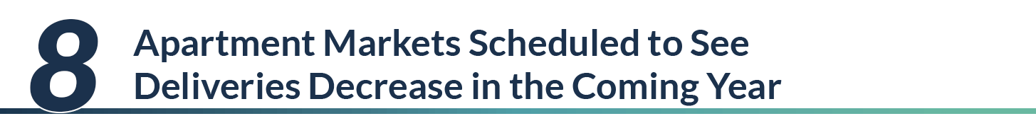 Text highlights eight apartment markets expected to have reduced deliveries in the upcoming year.