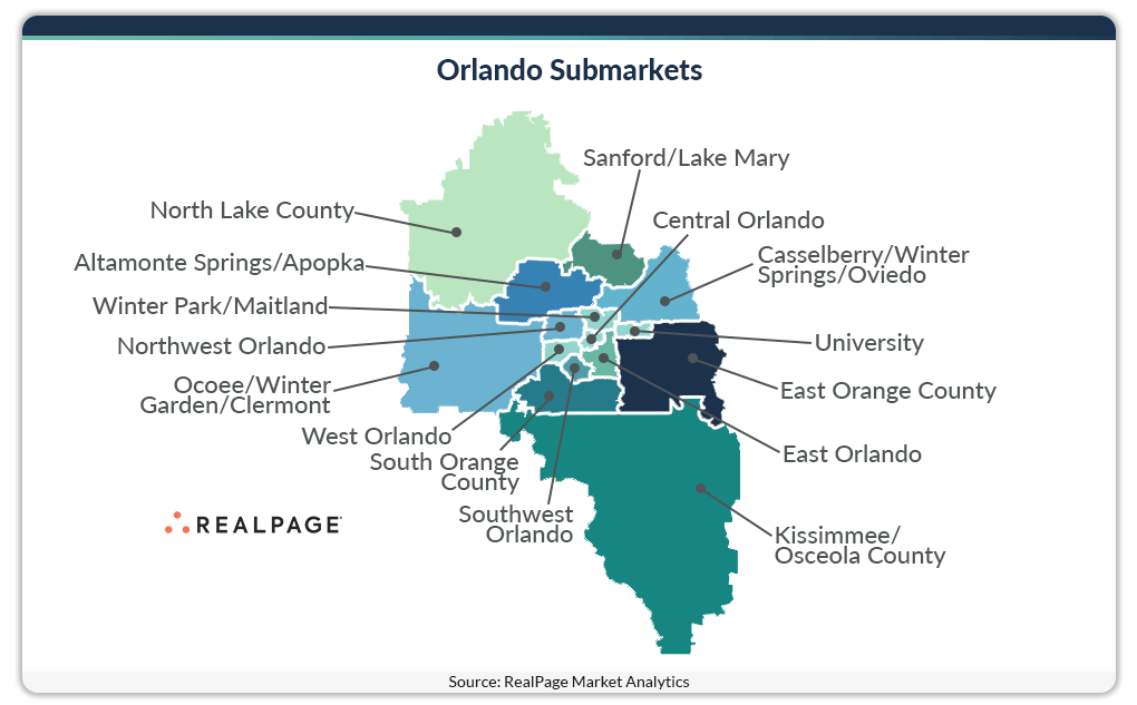 Map of Orlando submarkets labeled with key areas including North Lake County and Central Orlando.
