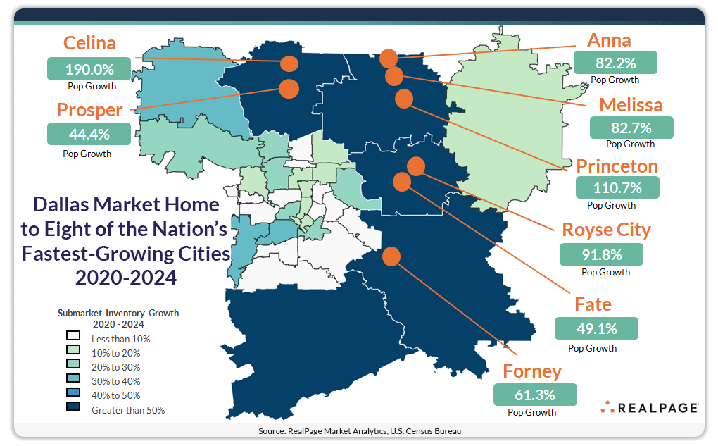 Map of Dallas' fastest growing cities.