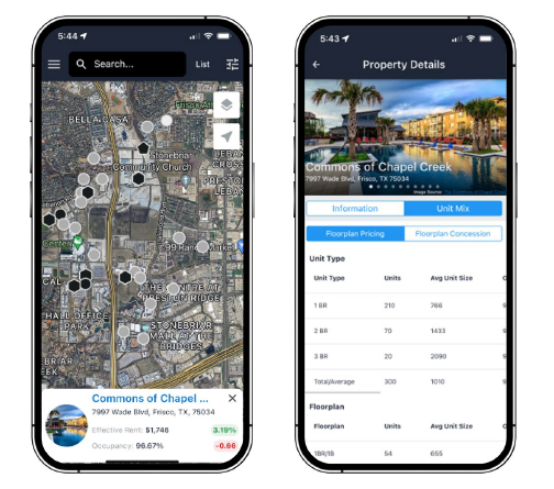 market-analytics-mobile-app