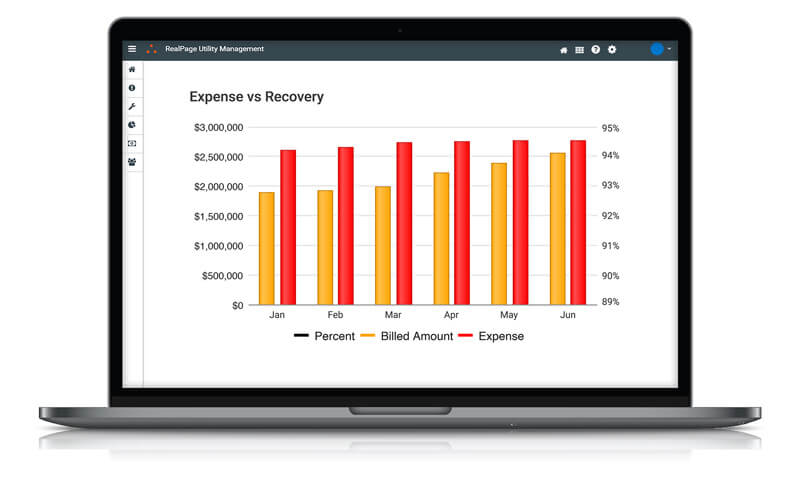 Utility Management Solutions