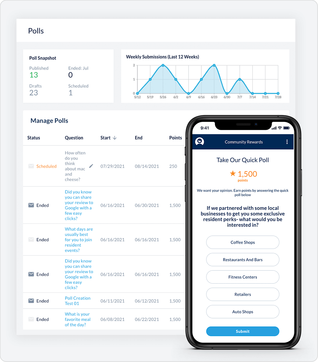 Resident Insights