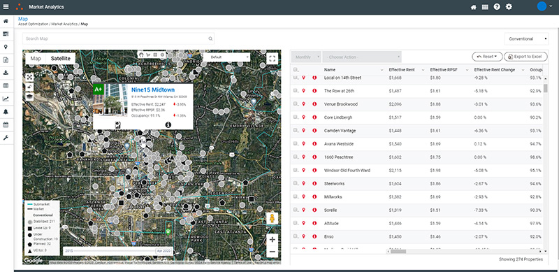 Property Managers Graphic