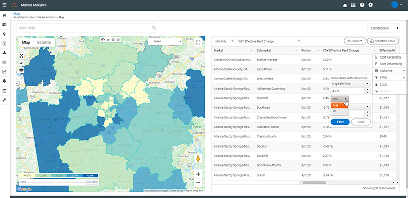 Property Owners Graphic