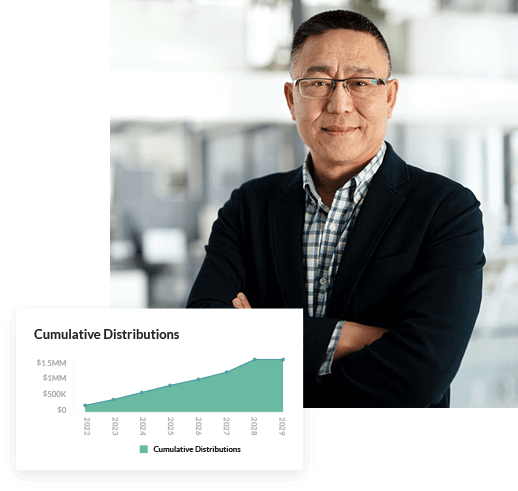 deliver-modernized-experiences