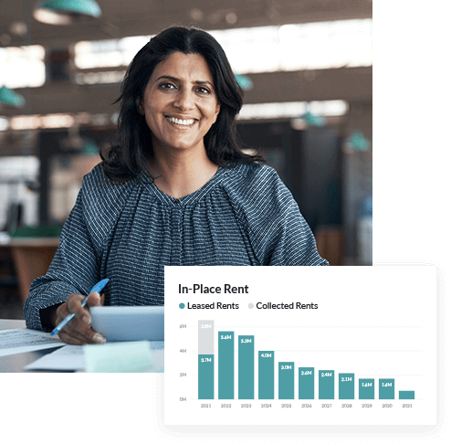 gain-holistic-insights