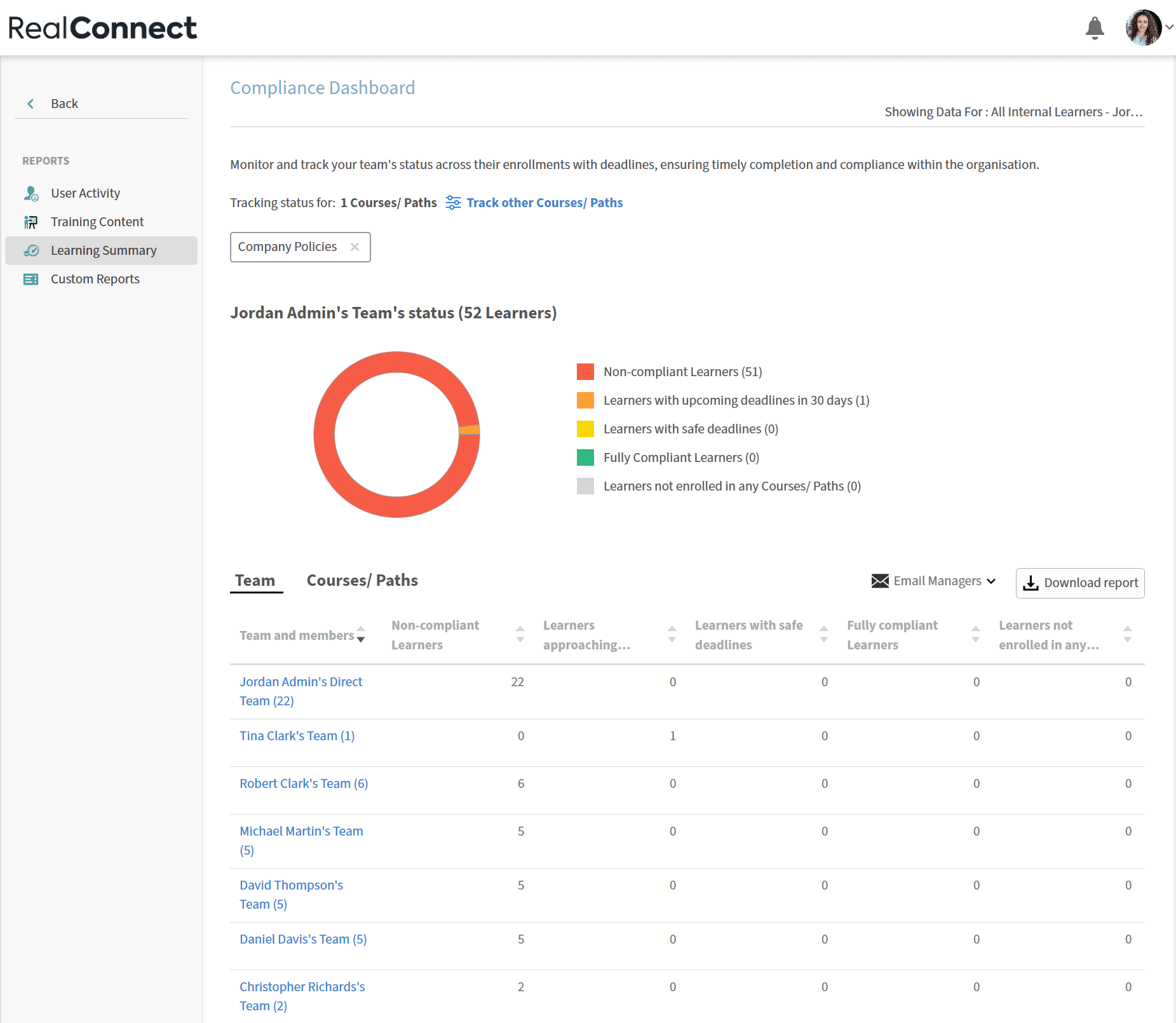 RealConnect Dashboard