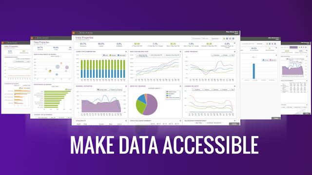 Business Intelligence Software for Higher Returns
