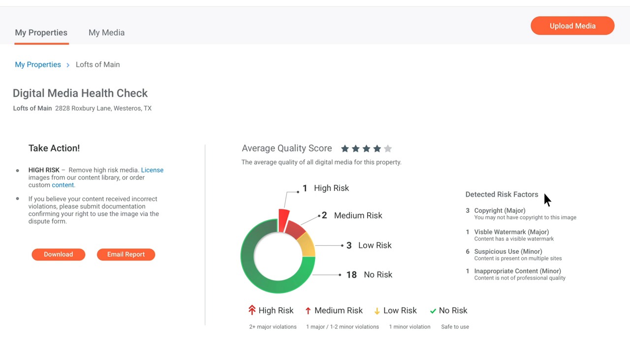 Improve your Digital Content Performance with PropertyPhotos Digital HealthCheck