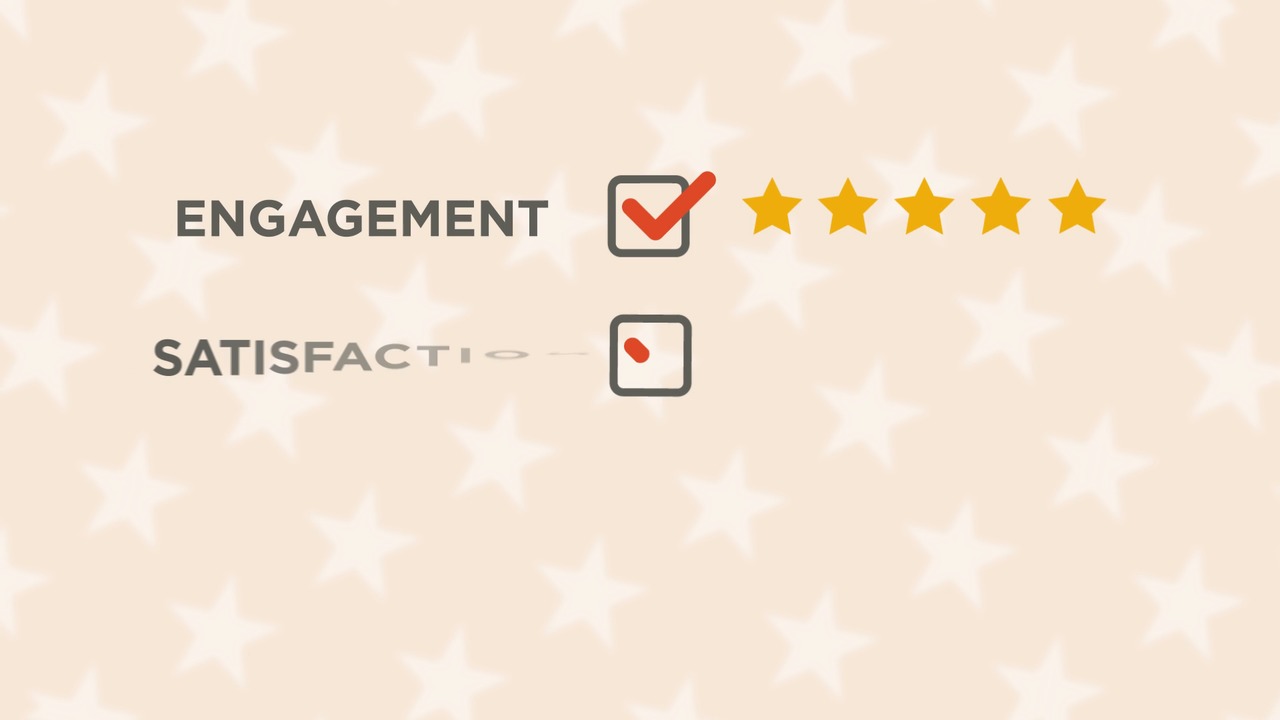 Boost Retention, Referrals and Resident Satisfaction