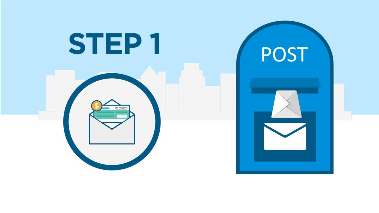 Become a 100% Paperless Office with Lockbox