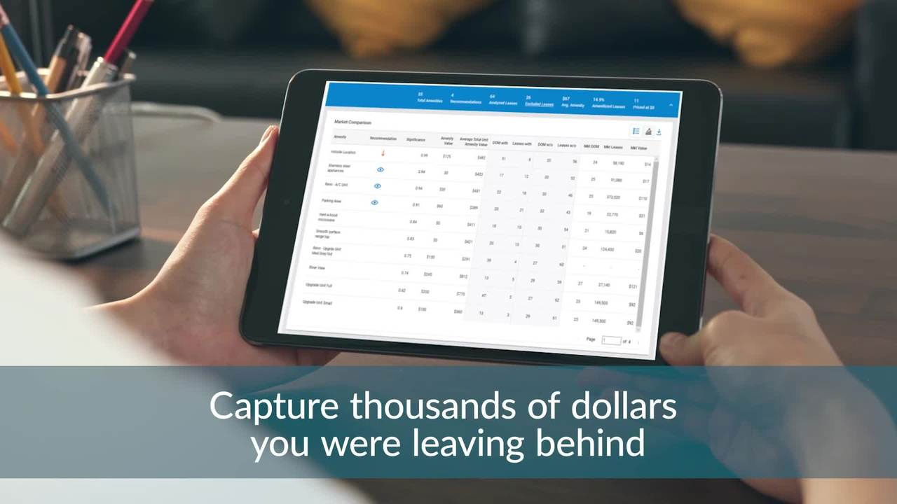 Property Management Software and Real Estate Software RealPage