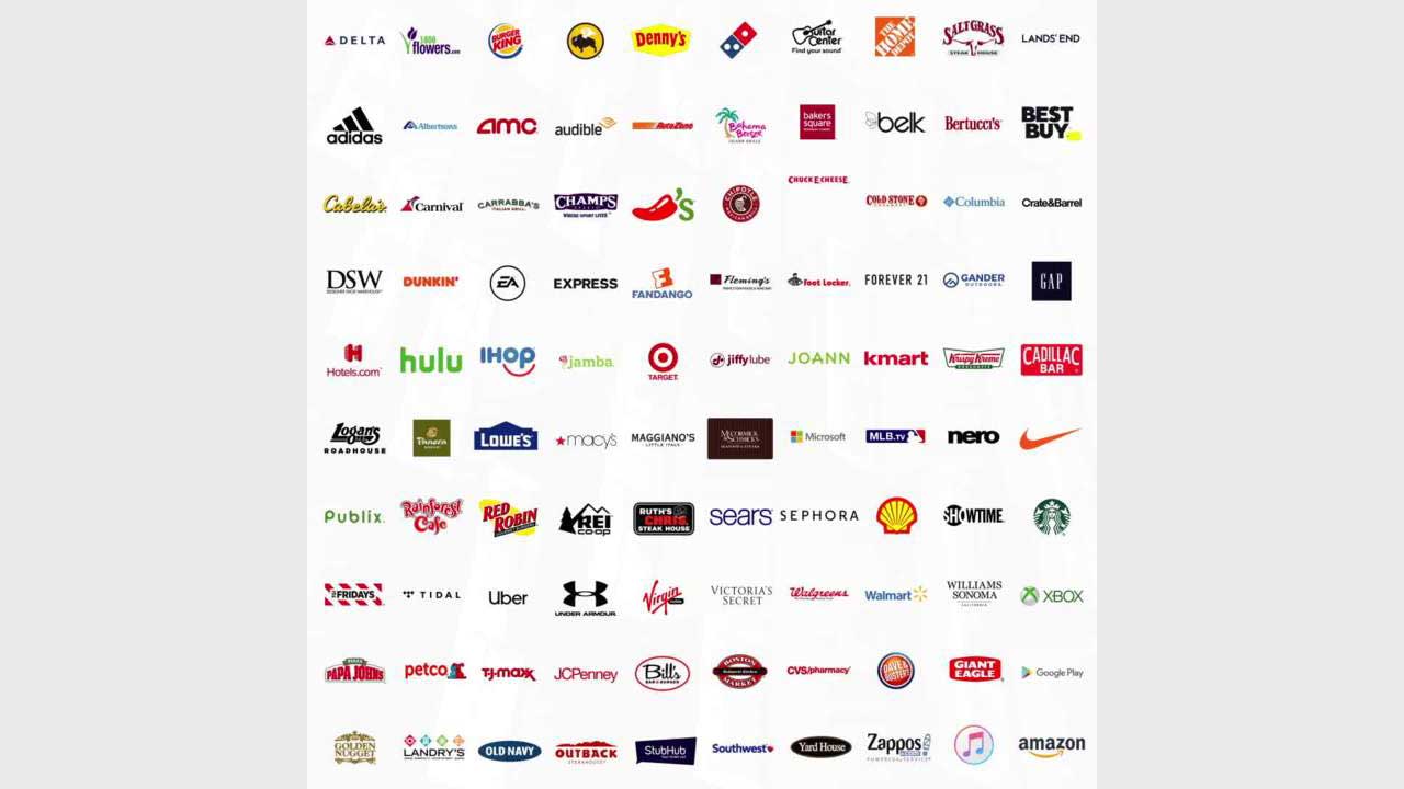 Community Rewards by RealPage Instant Points Redemption