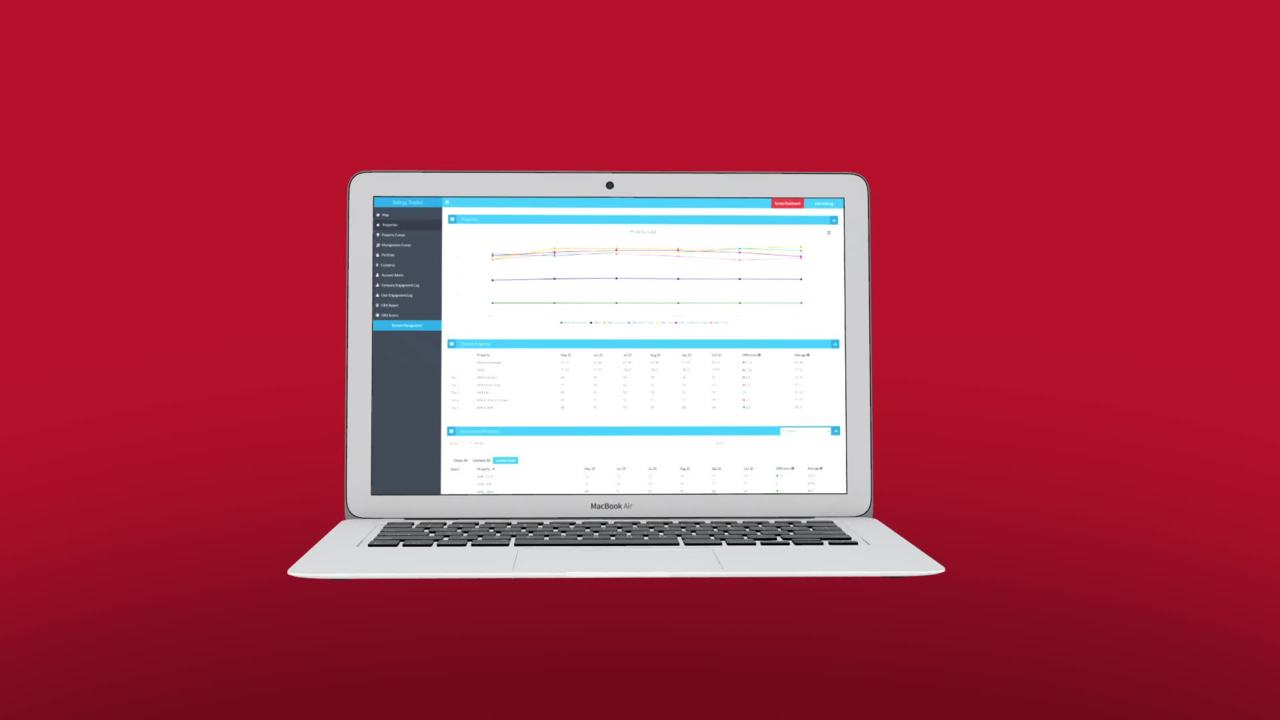 The J Turner Online Reputation Assessment Score Explained