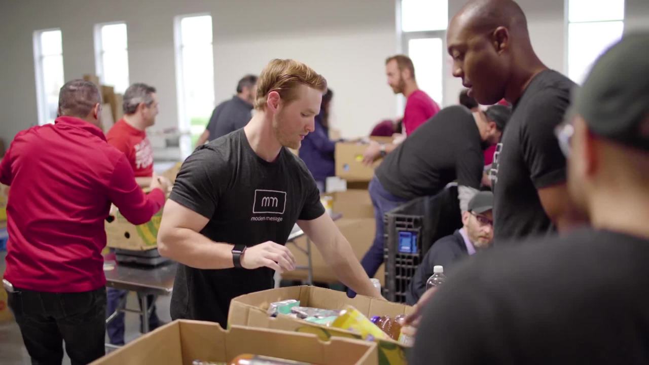 Community Rewards by RealPage Serves The Community