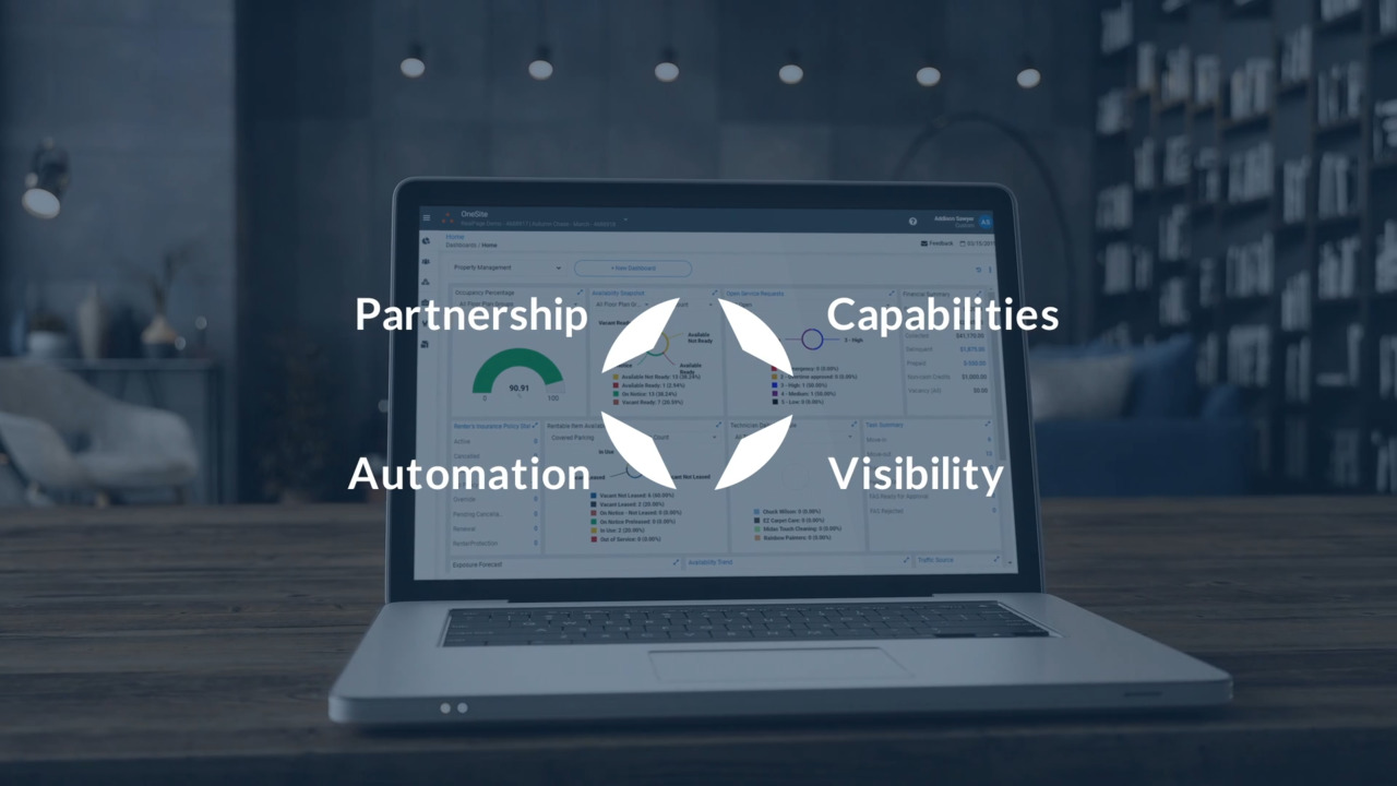 Leverage These Four Fundamentals to Realize Operational Excellence with RealPage
