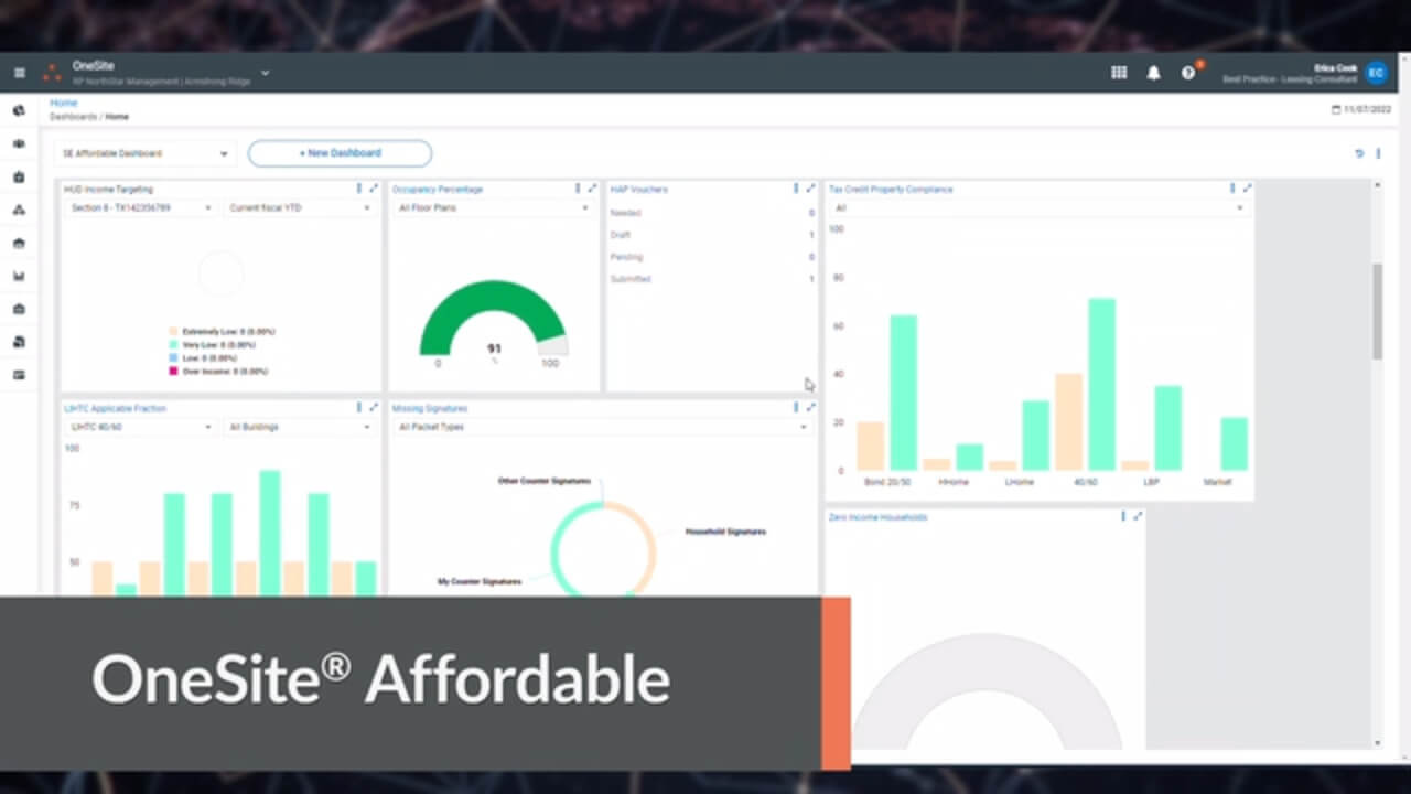 RealPage Property Management Essentials for Affordable