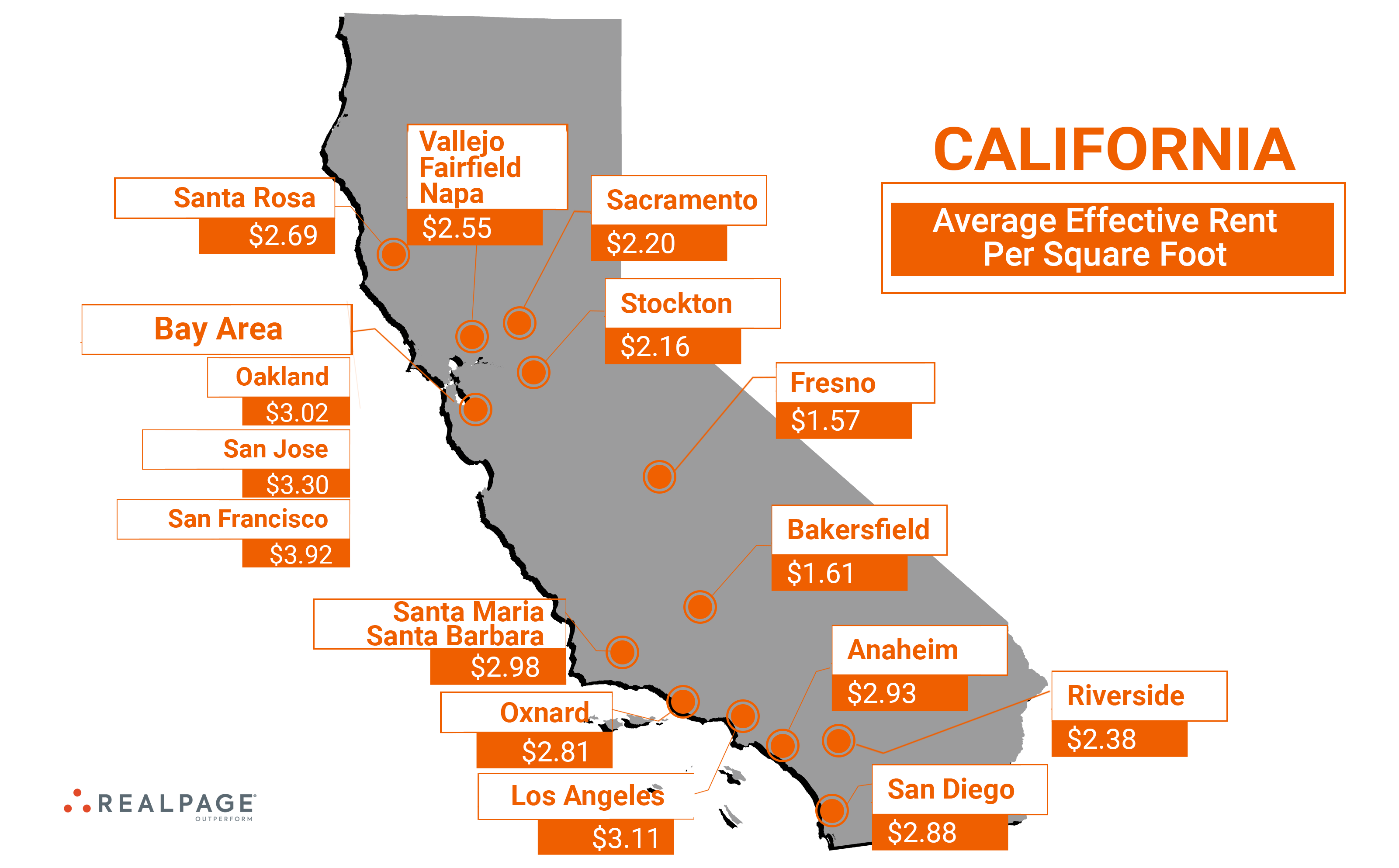 California Apartment Markets Ranked by Rent Per Square Foot