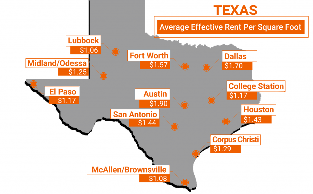 Texas Apartment Markets Ranked by Rent Per Square Foot